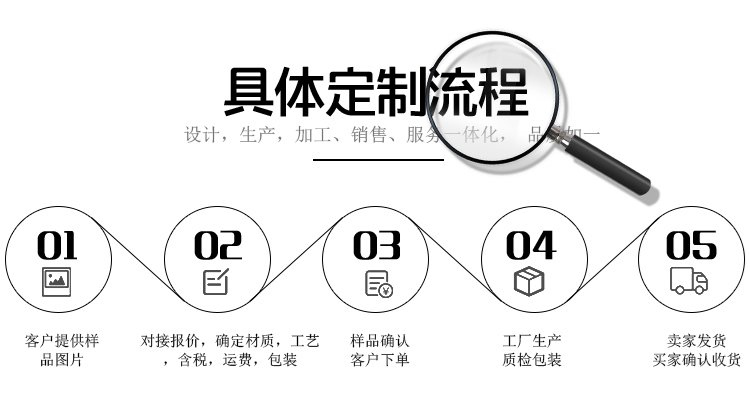 人车分流栏定制流程图