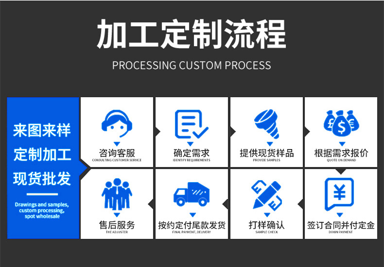 超厚壁方矩管加工定制流程